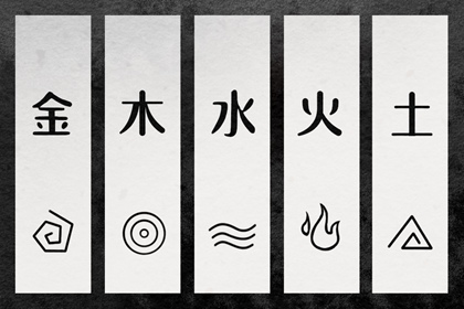 测紫薇命盘_流年命盘查询_紫微看近期运势_男女命盘_万年历紫微黄历